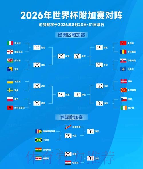 2026世界杯比分安卓全站 2026世界杯比分安卓全站